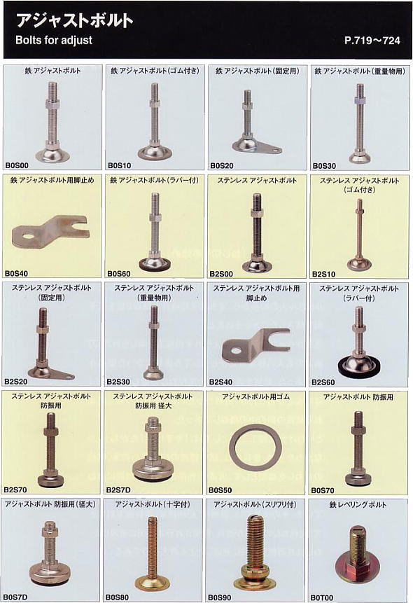 AWXg{g / Bolts for adjust
