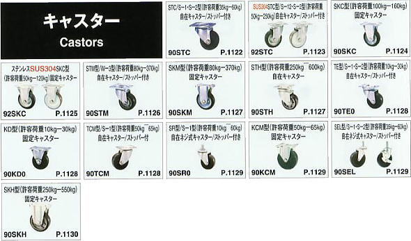 LX^[ / Castors