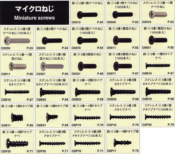 �}�C�N���˂� / Miniature screws