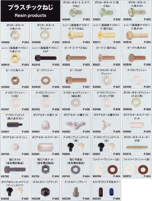 vX`bN˂ / Resin products