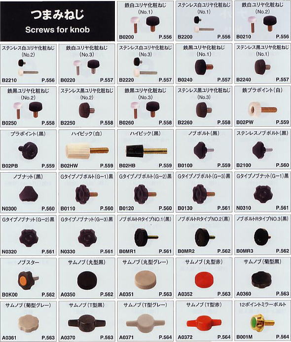 �܂݂˂� / Screws for knob