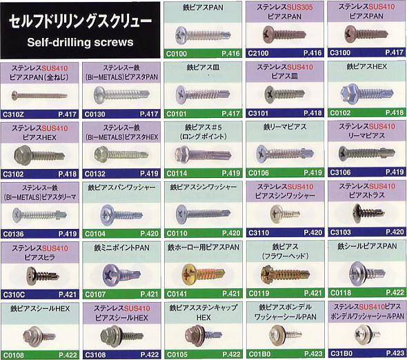ZthOXN[ / Self-drilling screws