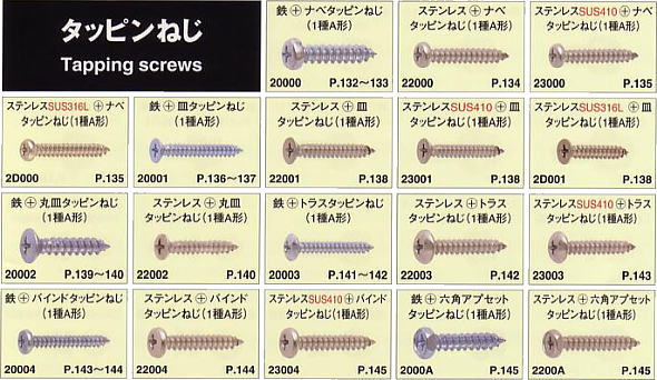 ^bs˂ / Tapping screws