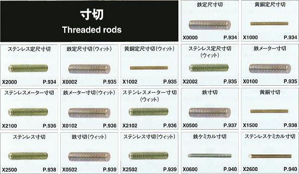  / Threaded rods